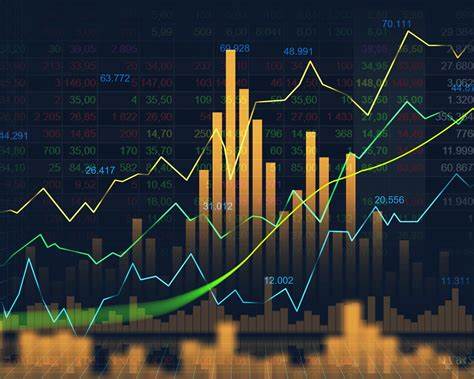 market-analysis